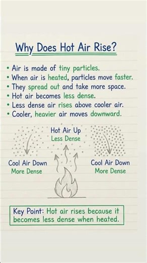 air rise #rise #air #up #question #sciencequiz