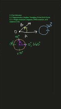 What's an angle? Pre-Calculus 5.1.1 Angle measure: degrees, DMS notation, and rotation (1/2)