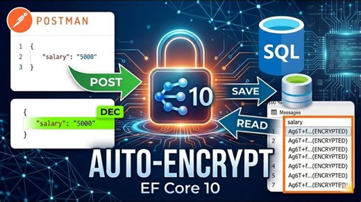 Boost .NET Database Security with Automatic Encryption | Sarrawy Dev. posted on the topic | LinkedIn