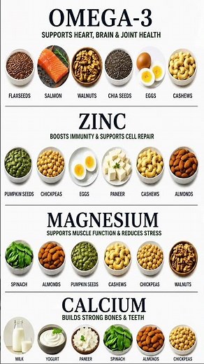 Best Foods Rich in Omega-3, Zinc, Magnesium & Calcium | Eat These Daily!