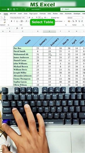 Long Heading Names Ruining Your Excel Sheet? Fix It Instantly with This Simple Trick! #keyboard #tip