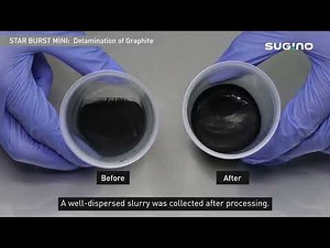 Graphite Delamination