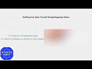 How To Create An Ecwid Store – Full Dropshipping Setup & Products