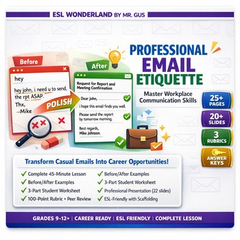 Professional Email Etiquette | Master Workplace Communication Skills
