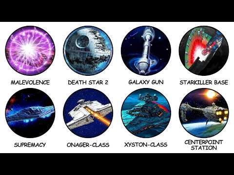 Every Superweapon In Star Wars Explained