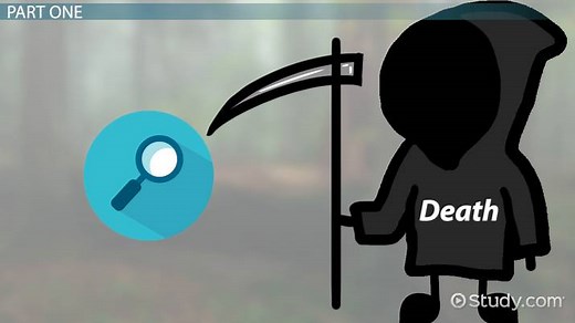 Foreshadowing in The Book Thief