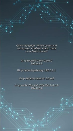 CCNA Quiz: Which command configures a default static route on a Cisco router?