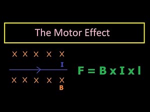 Motor Effect (on Wires) - The Basics (F=BIL)