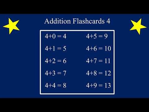 Addition Flashcards for the Number 4
