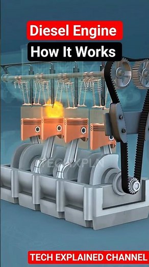 How does a Diesel Engine Mechanism work ?