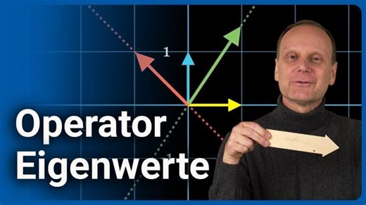 Urknall, Weltall und das Leben: Wie aus Möglichkeiten Realität wird: Eigenwerte • Eigenvektoren • Oper | Spektrum der Wissenschaft Verlagsgesellschaft mbH