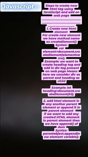 "Create New HTML Elements Dynamically with JavaScript | Easy Tutorial!"