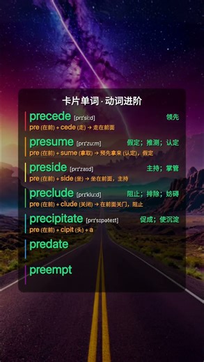 precede pre在前 + cede走 → 走在前面 #背单词 #四六级 #英语学习 #单词速记