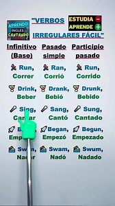 ¡Si alguien te dijo! “Answer me ☎️” ¿qué significa? 🤔 | Aprendo Ingles Cantando