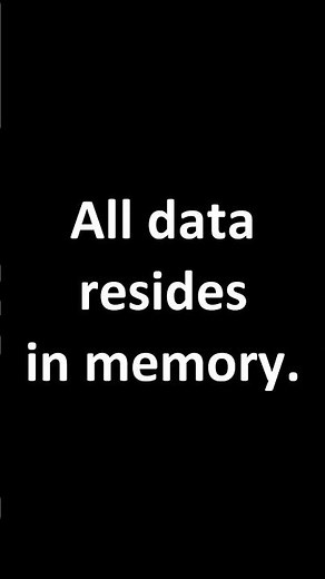 What is Redis?