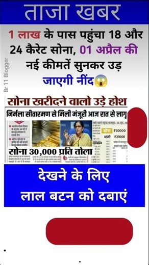 Ias interview questions 📚✍🏻 #upsc #iasinterview #ssc #cgl #like #share #subscribe #news #gold #viral