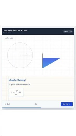 Why is Area = πr²? 🥧 Visual Calculus Proof! #mathshorts #area #circle #derivation