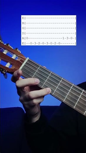 The Godfather Theme on Guitar (With Tabs) | Easy Guitar Lesson #guitar #guitartutorial