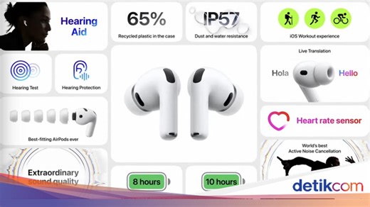 LibrePods Bikin AirPods Bisa Dipakai di Android, Tapi...