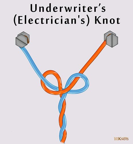 How to Tie an Underwriter’s Knot? Uses & Video Tutorial Steps