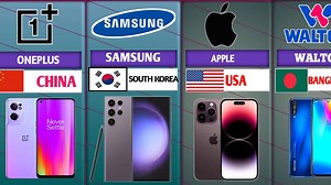 377K views · 2.8K reactions | Mobile Phone brands by countries | Mobile Companies in the world | Creation Saleh | Facebook