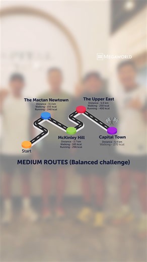 Finding the perfect place to stay active doesn’t have to be complicated. In Megaworld townships, every path is an opportunity to move, recharge, and discover the community around you. Make wellness part of your everyday routine, right where life happens. #MegaworldTownships #LiveWorkPlay #UptownRunClub | Megaworld Corporation