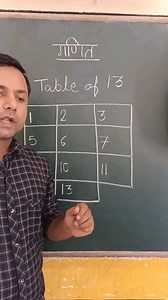 2.2M views · 10K reactions | Very easy method of learning multiplication table of 13 | Multiplication Trick for 13 #table #maths #multiply #shortsfeed #shorts #math #learning #activity | Education Boom | Facebook