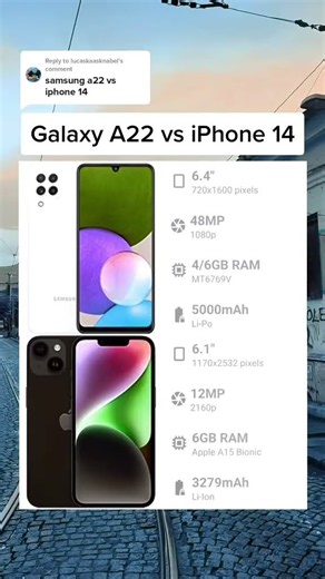 Apple iPhone 14 vs Samsung Galaxy A22
