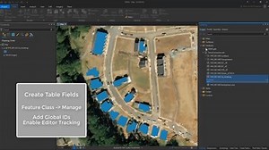Register a Dataset as Branch Versioned