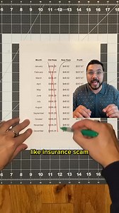 Don’t pay your next car insurance bill until you use OTTO  | OTTO Insurance | Facebook