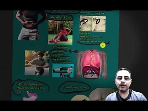 Abdominal Pain During Running – Causes and How to Prevent It