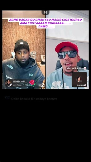 Understanding Adno Dagab: A Deep Dive into Cultural Insights