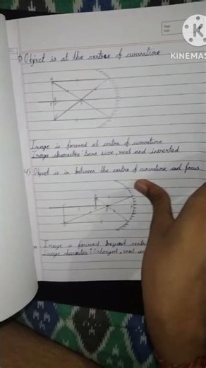 # Amar class 8 er 2nd term physics project