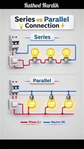 service vs parallel connection 😮