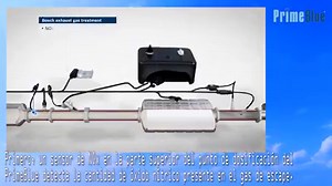 En este video elaborado por BOSCH, se explica paso a paso el funcionamiento de urea automotriz en motores a Diesel equipados con sistema SCR. Uno de los productos de combustión de motores Diesel son los óxidos de nitrogeno (NOx), nuevas regulaciones y tecnologias han llevado a desarrollar estos sistemas incorporados por norma a los camiones ligeros, y deben agregar el líquido para cumplir con las regulaciones internacionales de emisiones contaminantes. | Prime Blue DEF