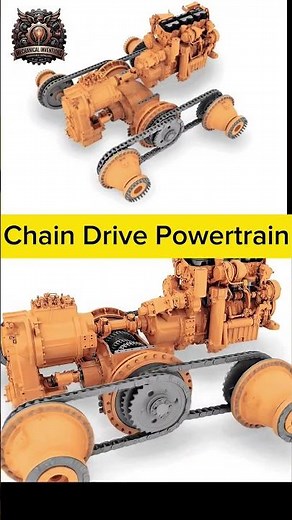 How Heavy Duty Chain Drive Systems Actually Work! (3 #howitworks