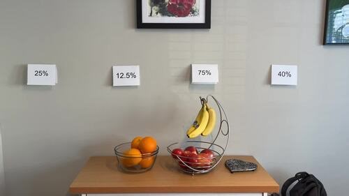 7th Grade Math Scavenger Hunt | Simplifying Algebraic Expressions |24 Task Cards