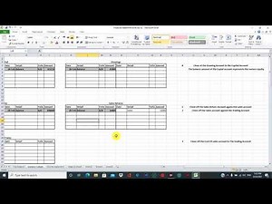 ICB - Financial Statements - Learning Module 3 - Finalization and Interpretation of accounts