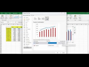 Basic knowledge about advanced charting techniques | Combination charts and Sparklines