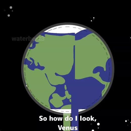 Exploring the Earth's Role in the Solar System