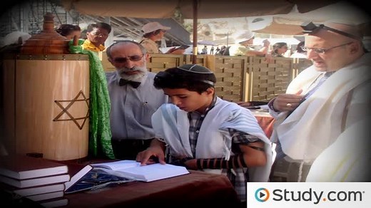 Rituals and Rites of Passage in Society | Overview & Examples