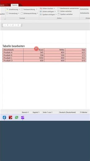 TextMaker Table Text Alignment