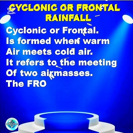 How cyclonic or frontal rainfall occurs #geography
