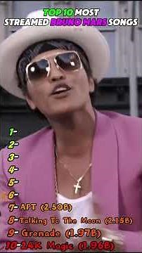 Top 10 Most Streamed Bruno Mars Songs