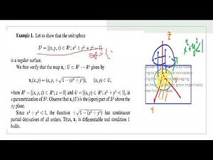 Lecture 4b: Examples of smooth Manifolds