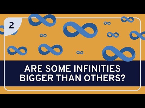 PHILOSOPHY - Mathematics: Sizes of Infinity, Part 1 (Hilbert's Hotel) [HD]