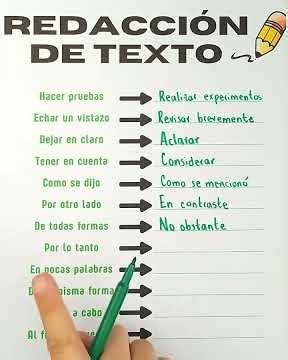 ✍️ Cómo Redactar Textos como un Profesional | Técnicas y Consejos Prácticos