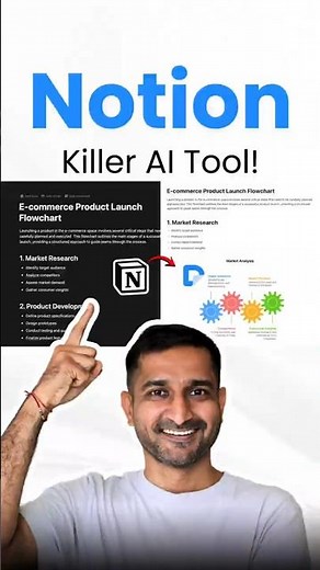 Notion Ends Here! Free AI Flowcharts Explode Your Content