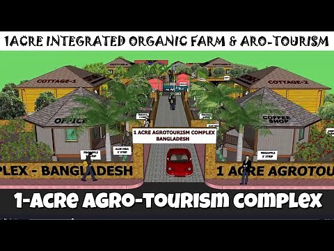 1 Acre organIc farms & tourism complex 3D model video animation #1acre #3d_farm_model #ifs #layout