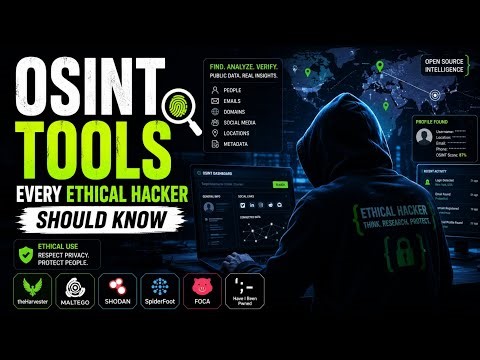 How to HACK anyone's Information With in Seconds 😱 In Telugu